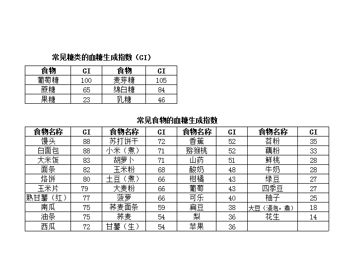 APP下载