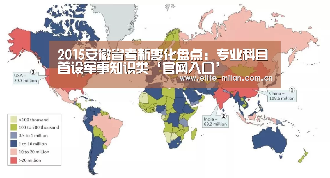 2015安徽省考新变化盘点:专业科目首设军事知识类‘官网入口’(图4) 米兰体育